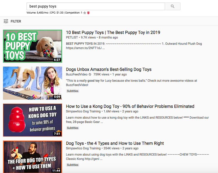 YouTube thumbnails