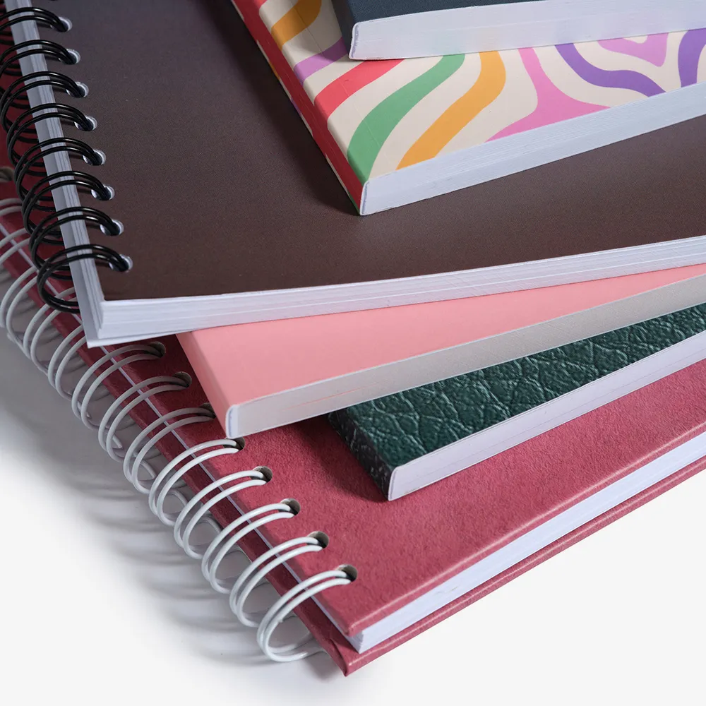 Binding types